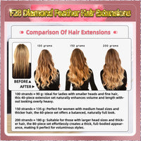 22'' Russian Hair On Blonde Range F28 Diamond Feather Hair Extensions 100 Strands Standard Full Head  26