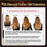 26'' On Darker Range F28 Diamond Feather Hair Extensions  100 Strands Standard Full Head  25