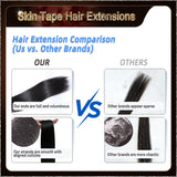 20" 40 Pieces (20 Sandwiches) Ombre Skin Tape Hair Extensions(Dark Brown To Blonde）
