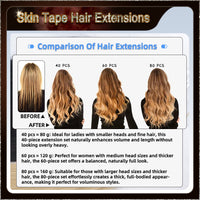 25'' Russian Hair On Darker Range Skin Tape Hair Extensions 40 PCs Standard Full Head 25